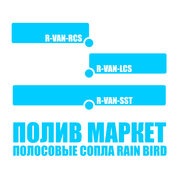 RAIN BIRD R-VAN-LCS соплосу, сол тилке - 1,5 х 4,6 м — изображение 4